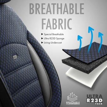 Auto Sitzbezug Set Universal Vorne und Hinten Komfortabel Komplett Set